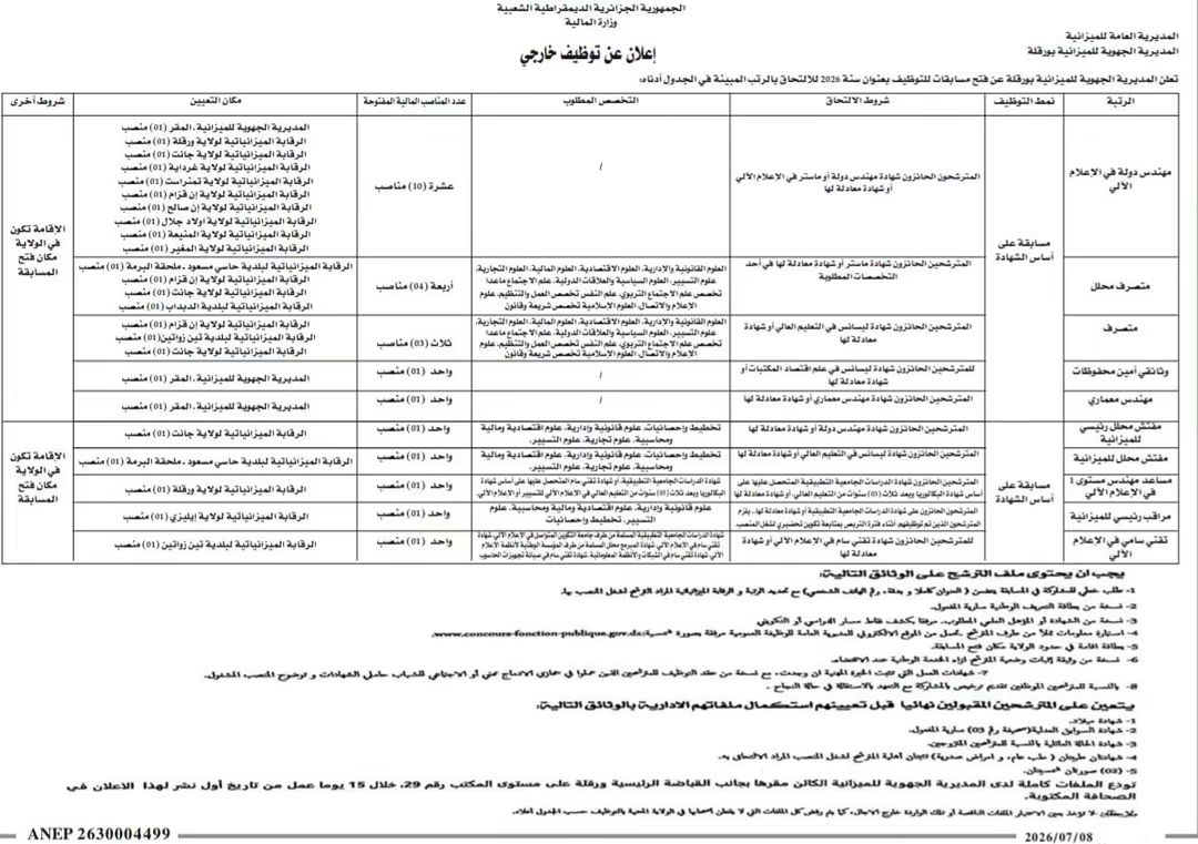 المديرية الجهوية الميزانية ورقلة توظف