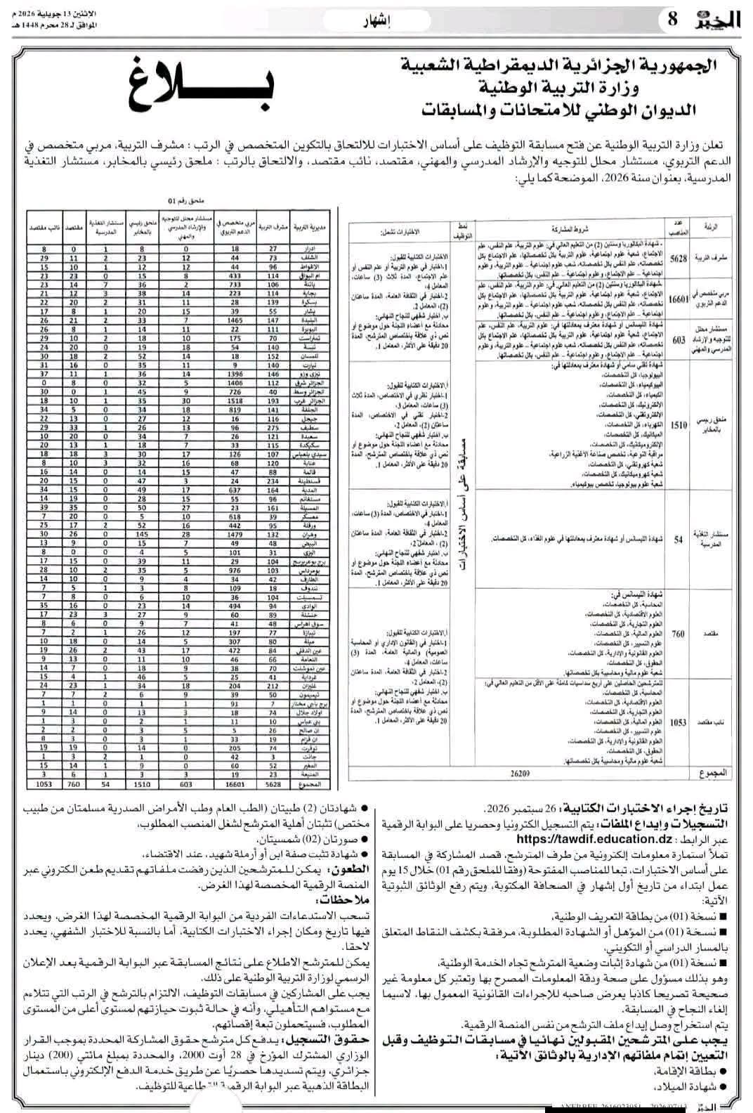 اعلان عن فتح مسابقة وزارة التربية الوطنية للاداريين 26209 الف منصب