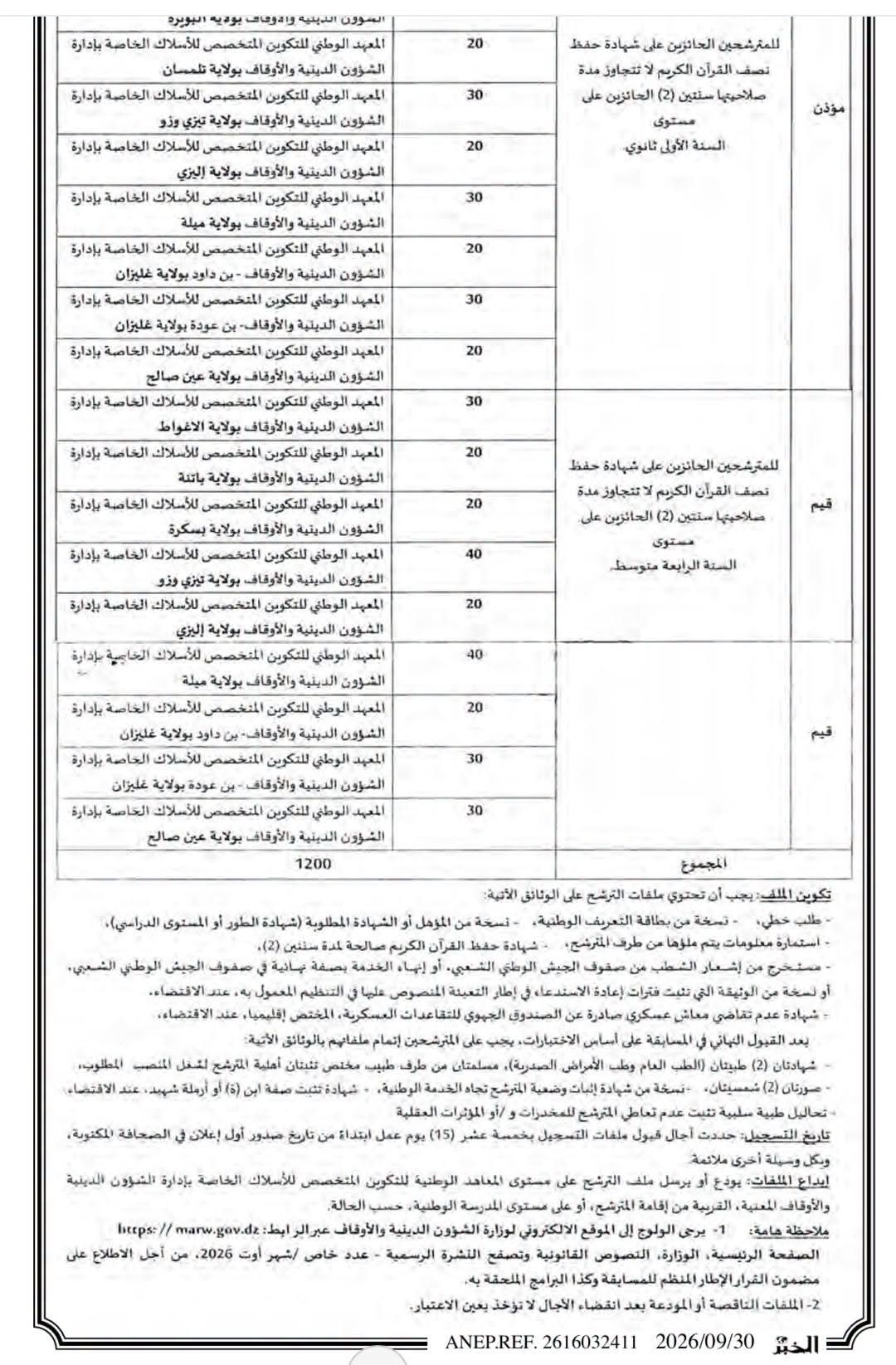 صورة الوظيفة
