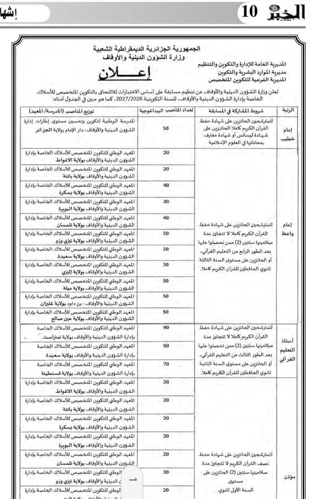 صورة الوظيفة