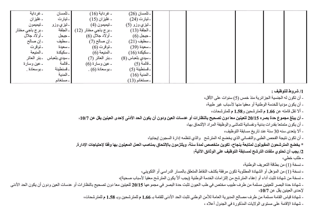 صورة الوظيفة